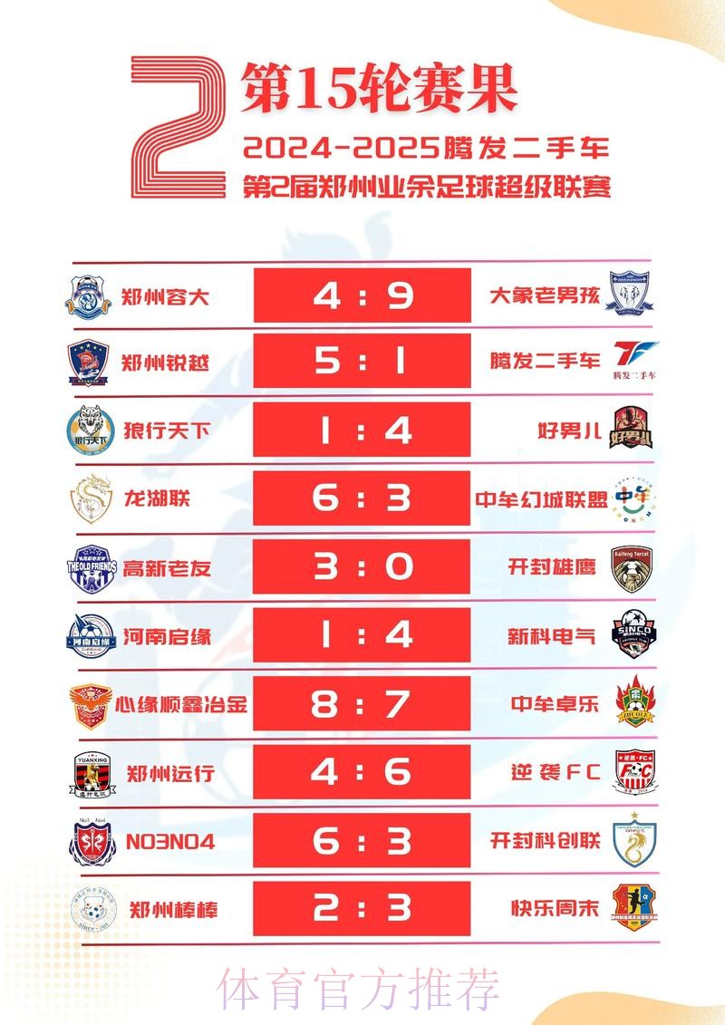 2026世界杯积分榜靠谱吗 2026世界杯积分榜靠谱吗